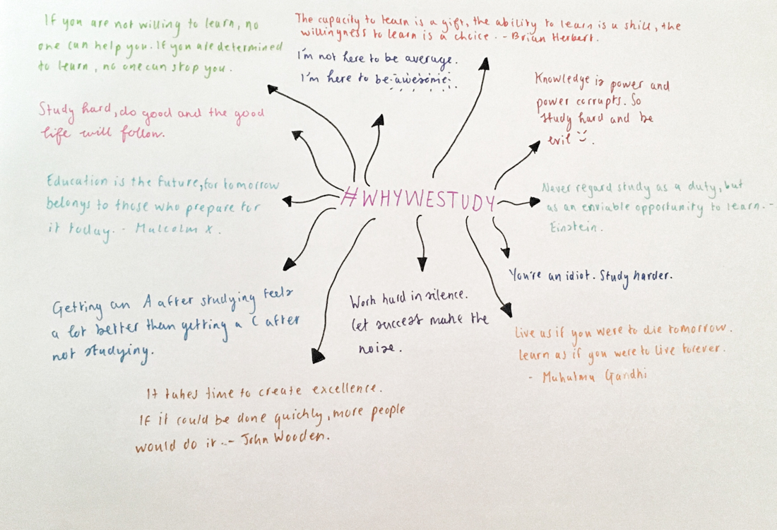 How to find the motivation to study